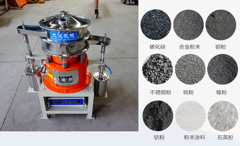 氣體保護振動篩適用物料